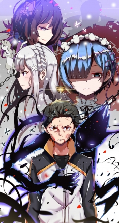 Re ゼロから始める異世界生活 エルザ グランヒルテ リカード ウェルキン Iphonese 750 X 1334 壁紙 Wallpaperboys Com